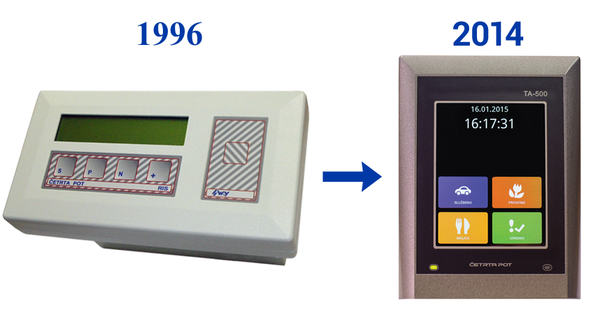 Terminal TR1 (1996) in terminal TA-500 (2014)