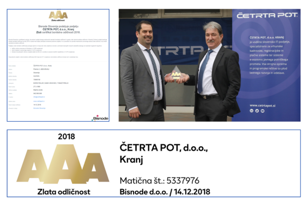 Novice - Četrta pot prejemnica certifikata Zlata bonitetna odličnost AAA 