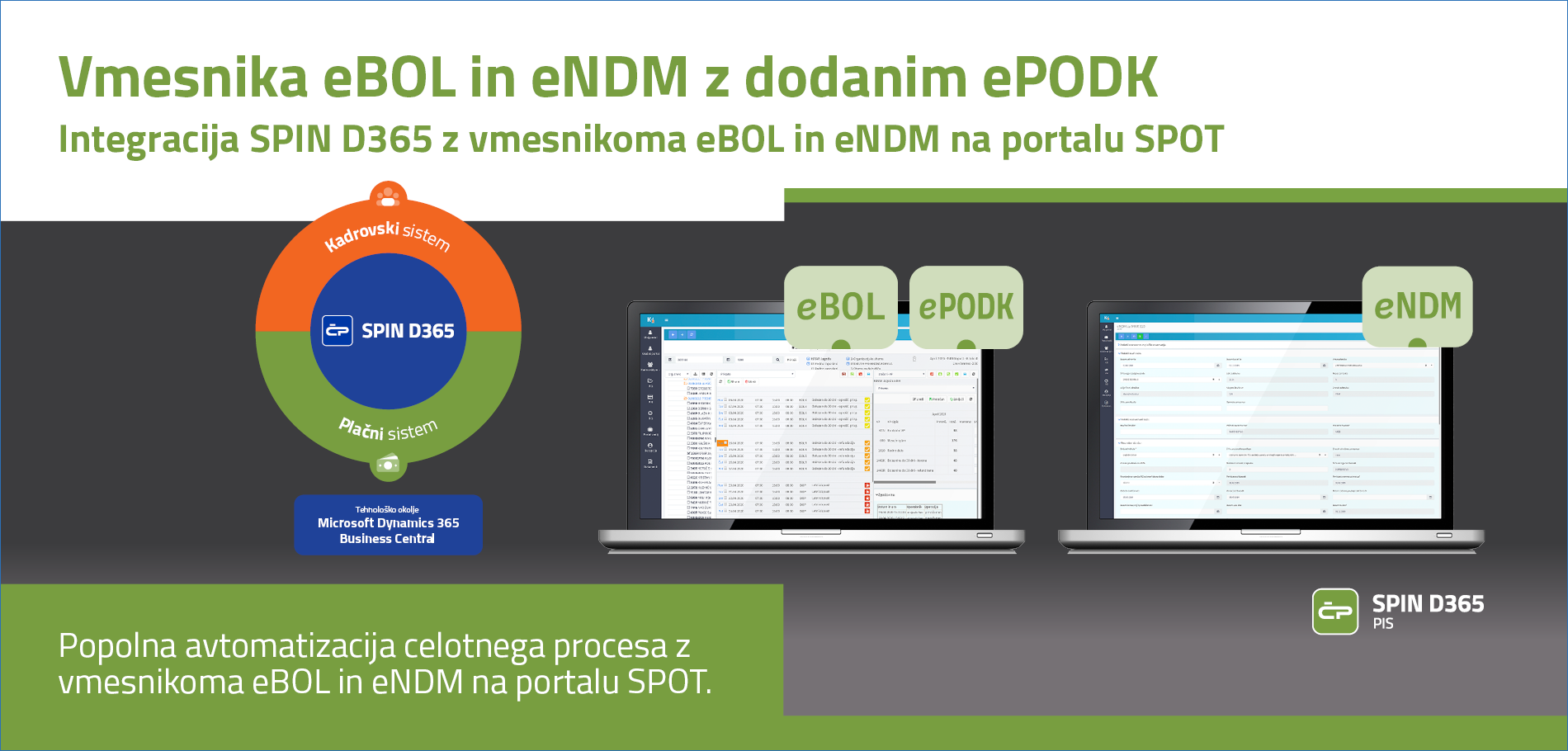 Letaki in brošure - SPIN D365: PIS - Vmesnika eBOL in eNMD z dodanim ePODK 