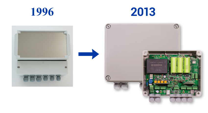 1996: Krmilna enota VT1, 2013: Krmilna enota VT-500