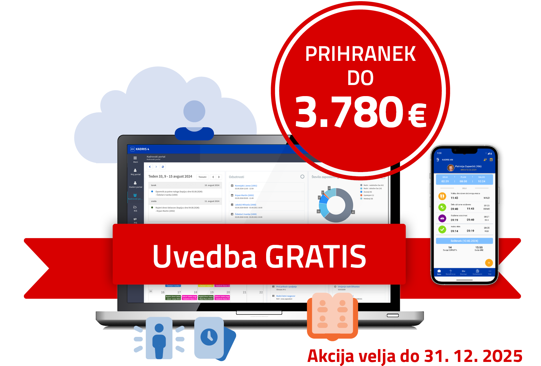 KADRIS 4 Cloud