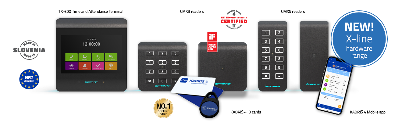 Blog - Meet the new KADRIS 4 X-line Hardware Range