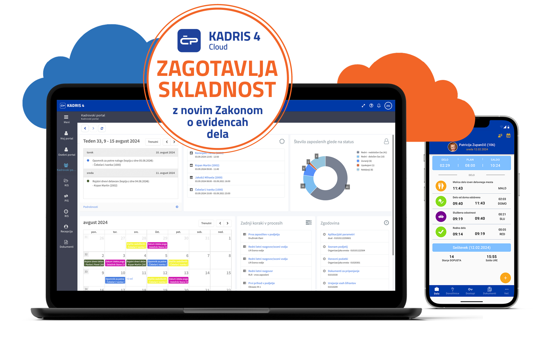 KADRIS 4 Cloud